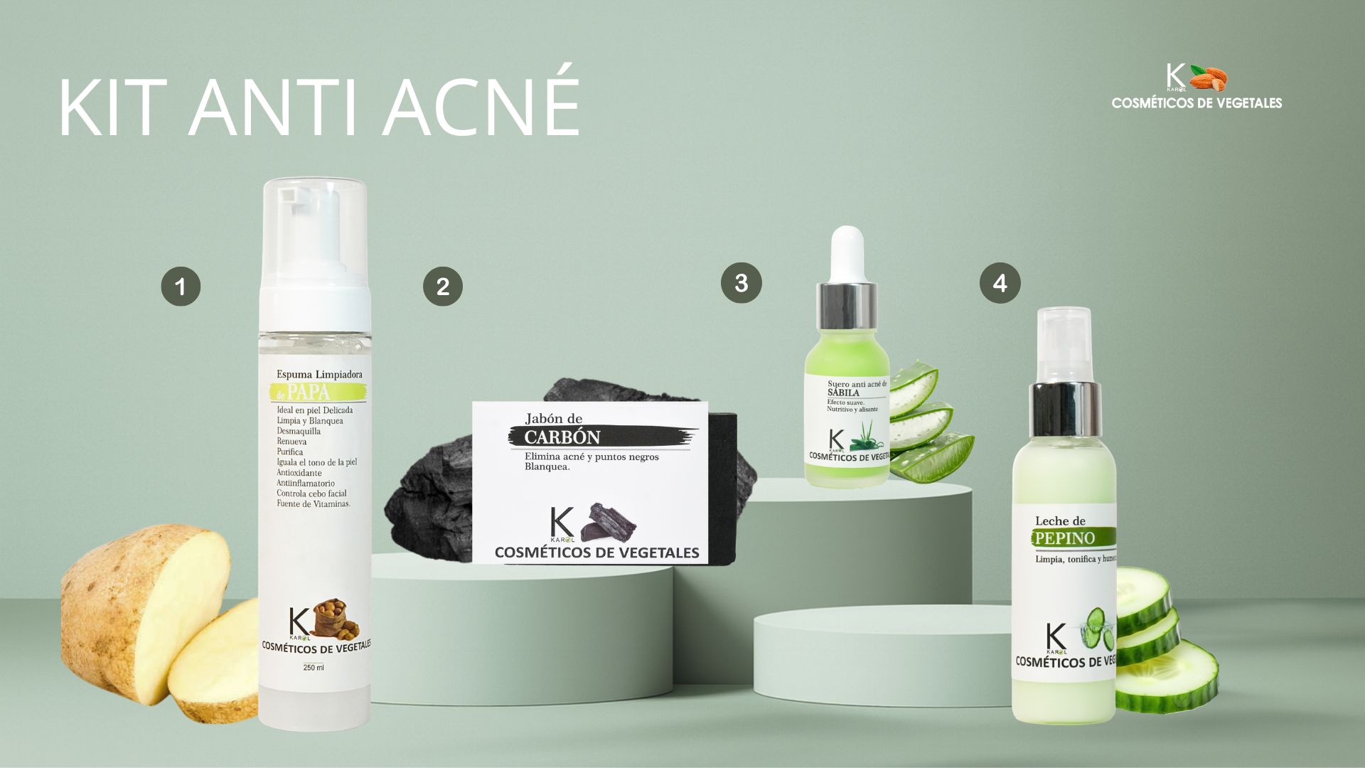 Kit Antiacné 